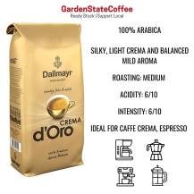 Dallmayr beans intensity 6/10 1Kg